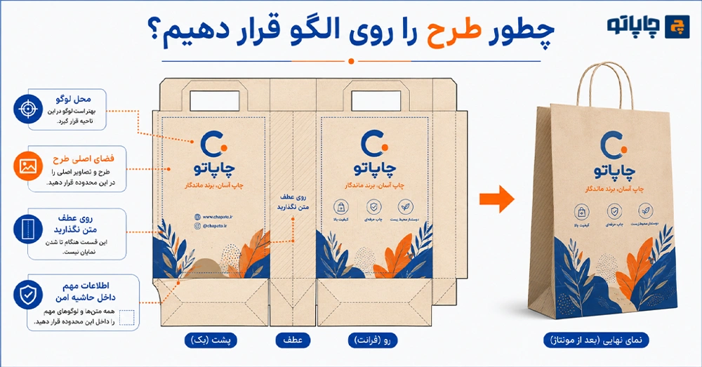 نحوه جانمایی صحیح لوگو و طرح روی الگوی ساک دستی کاغذی